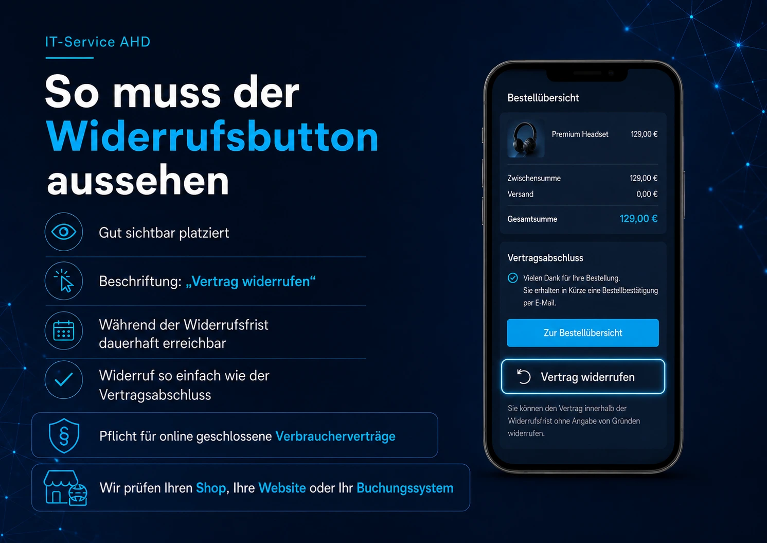 Gestaltung Widerrufbutton